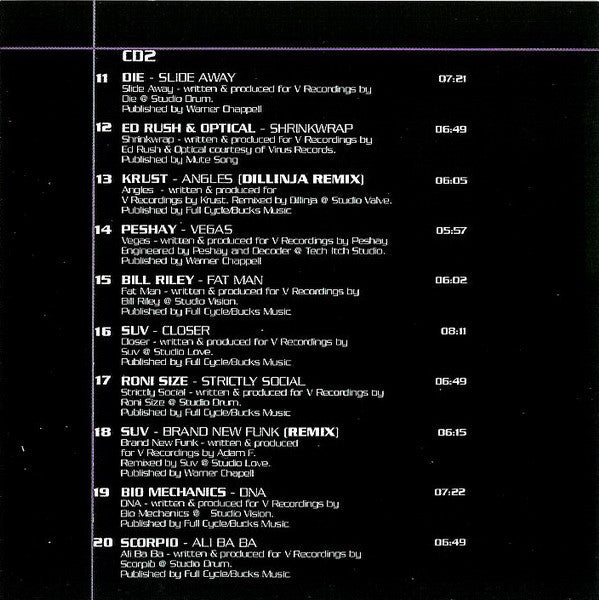 Various : Planet V (2xCD, Album, Comp)