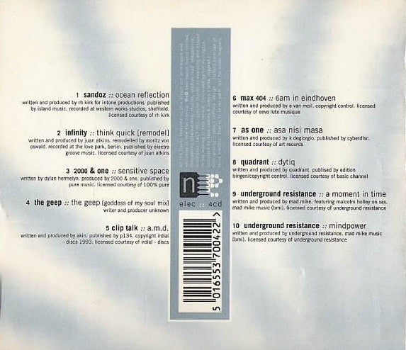 Various : Global Technological Innovations (Unreleased - 1) (CD, Comp)